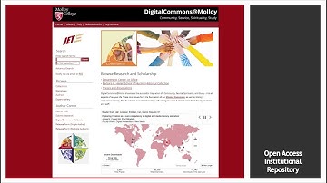 Introduction to DigitalCommons@Molloy