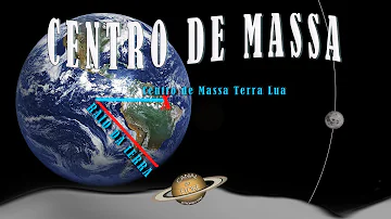 Como é chamada a estrela localizada no centro do Sistema Solar em torno da qual a Terra faz o movimento de translação?