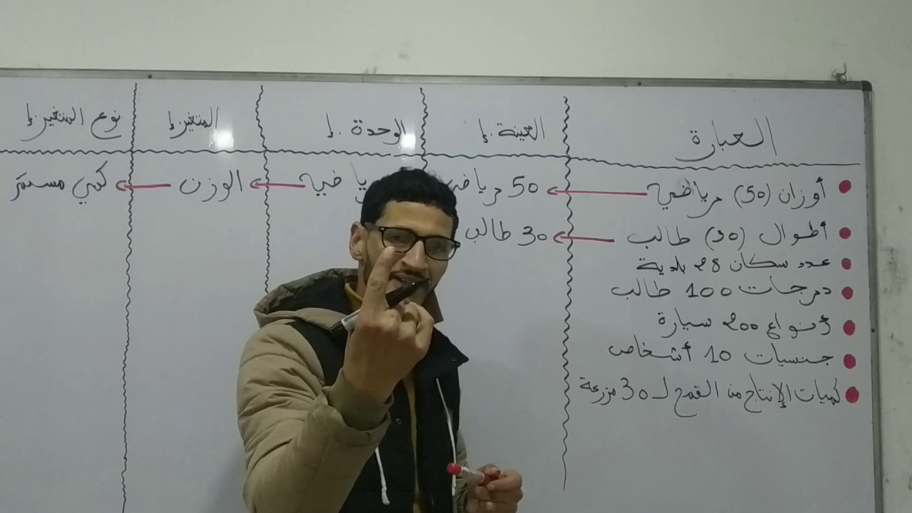 تمرين إحصاء  العينة،الوحدة، المتغير الإحصائي