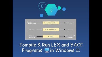 Compile & Run LEX and YACC Programs 🖥️in Windows 11