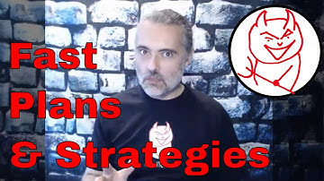 Strategies and Tactics to Quickly Create a Test Strategy, Plan, Presentation, Tutorial or Workshop
