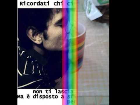 Test Youtube Video Editor