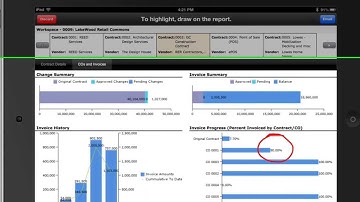Proliance Analytics - Mobile Dashboards