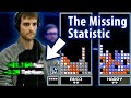 Creating the biggest missing statistic in nes tetris