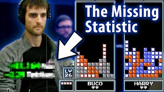 Creating the Biggest Missing Statistic in NES Tetris