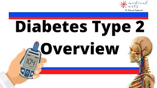 Diabetes Mellitus Type 2 - Definition, Types, Risk Factors, Causes, Symptoms, Diagnosis & Treatment.