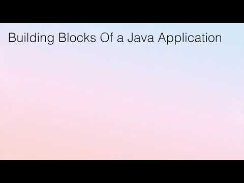 Java beginniner tutorial - 1       Building blocks in java,class,variables,methods and more...