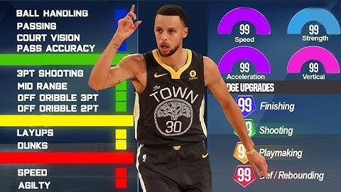 Steph Curry Build On NBA 2k20 is the BEST!! BEST GUARD BUILD