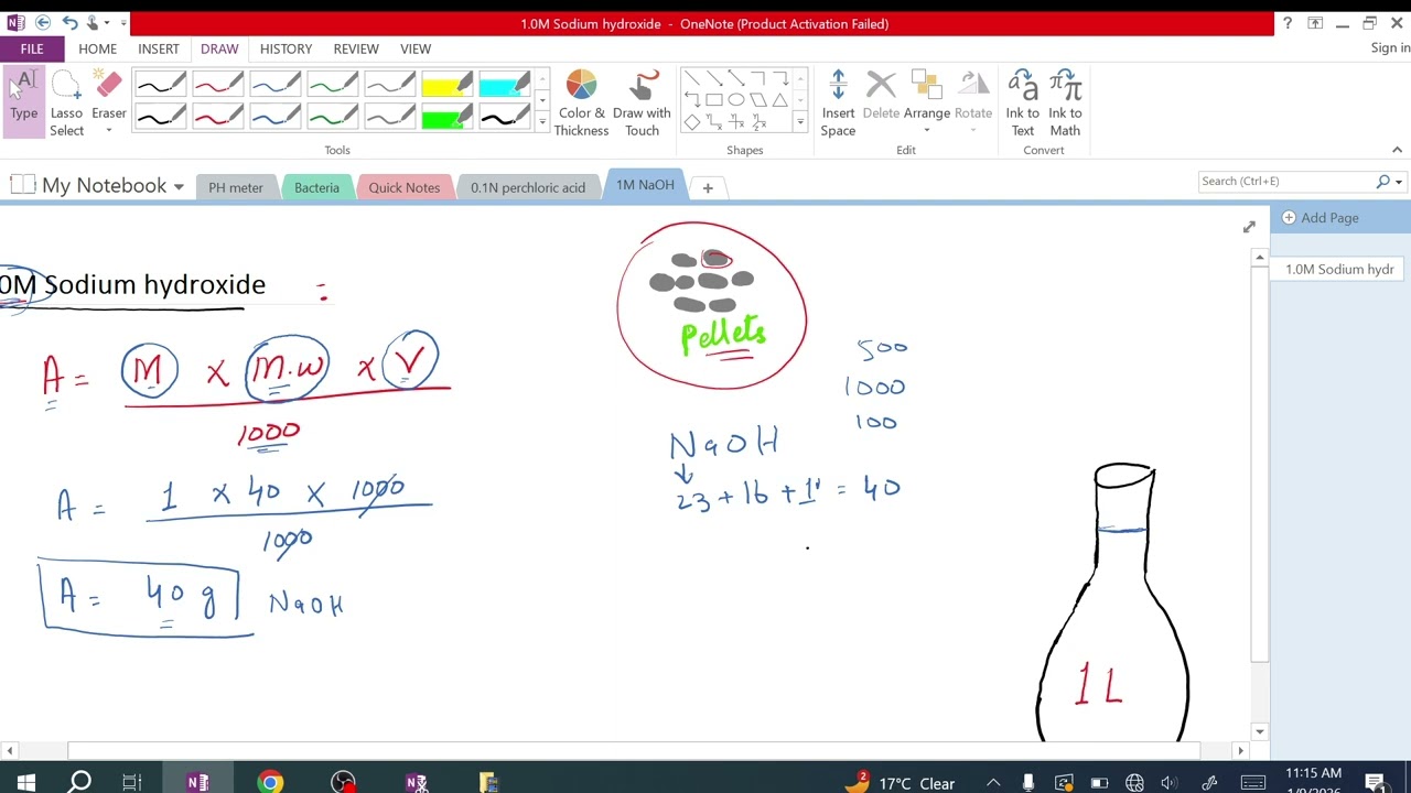 Preparation of 1.0 Molar Sodium Hydroxide Solution in QC lab