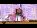 101- حكم الأسهم المختلطة