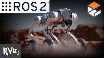 ROS 2: Simulating Quadruped Robot Unitree Go2 W (Gazebo + RViz Demo)