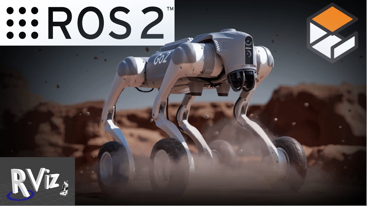 ROS 2: Simulating Quadruped Robot Unitree Go2 W (Gazebo + RViz Demo ...