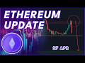 ETHEREUM DUMP COMING?🚨 (Ethereum Price Prediction 2026)