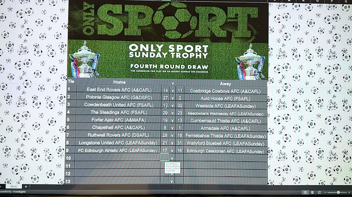 Only Sport Sunday Trophy Fourth Round Draw | 2024/25