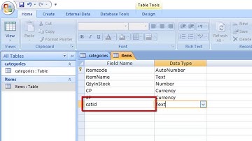 INTRODUCTION TO RELATIONAL DATABASES