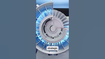 Transforming aviation by aligning people, processes, technology, and data