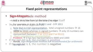 p4m14 Fixed Floating numbers Net Worth