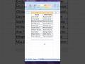 Delete blank cell in excel #jobforexcel #exceltipsandtricks #LearnersHub #AdvanceExcel #exceltricks