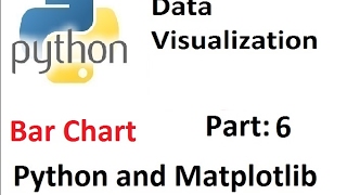 Python Data Visualization Bar chart Part 6