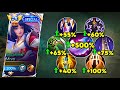 META MIYA WTFFF FULL ATTACK SPEED BUILD 2026!🔥 (Insane +9999% Atk Speed Hack💀) - Mobile Legends  Mp3 Song