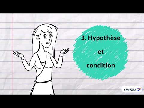Vidéo: Différence Entre Hypothèse Et Hypothèse