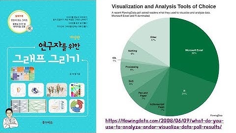 아빠가 들려주는 [데이터 시각화] 데이터 시각화의 툴