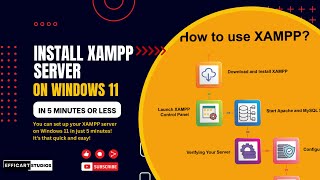 Install XAMPP Server on Windows 11 in 5 Minutes or Less (2024 Updated Guide) #xampp #php #mysql