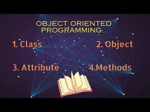 #29-Python Tutorial- Object