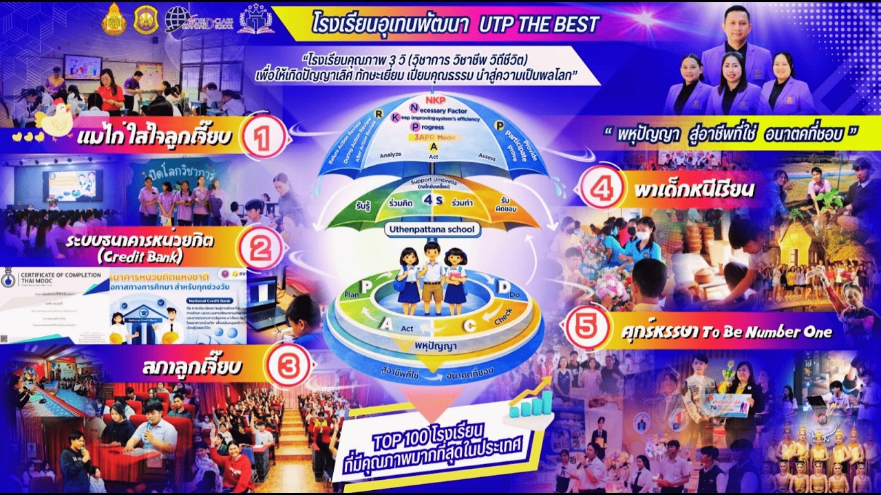 EP.15 “อุเทนพัฒนา The Best”