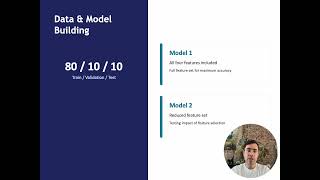 Course Project Machine Learning Phillipe