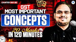 GST Most Important Concepts: 20 marks in 120 minutes l CA Inter May 2026 l CA Kishan Kumar