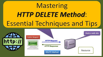 Mastering HTTP DELETE Method: Essential Techniques and Tips