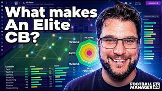 Elite Centre-Backs All Have This in Common | FM26