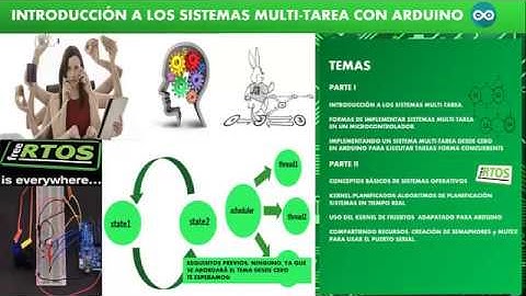 arduino multitasking: demostración usando FREERTOS
