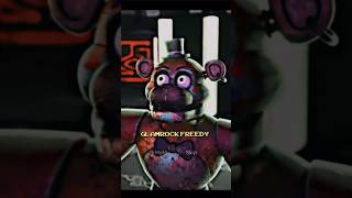 Fnaf Villians that are Broken or Pure evil #fnaf #gametheory #afton