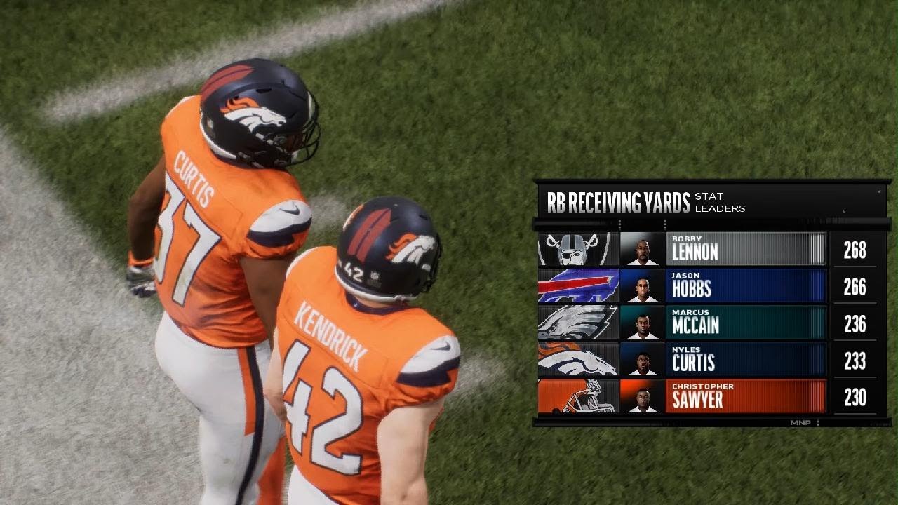 Denver Broncos VS Kansas City Chiefs!!!!! / week 14
