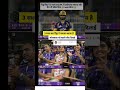 Rinku Singh is Back! 🔥 3 saal baad mara pachasa aur KKR ko dilayi IPL 2026 ki pehli jeet. 🏏💜 #shorts