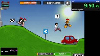 （WR）cyclomaniacs 2 Any% speedrun 35:28.440    サイクルマニア 2 rta Any% 35:28.440