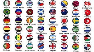 Every 2026 World Cup Team's Best Player Explained in 7 minute