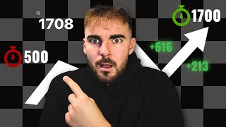 How a Chess Beginner Became 1700 Elo