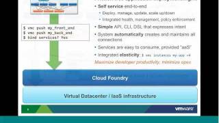 Get Started on Cloud Foundry - Recorded Webinar by Ramnivas Laddad