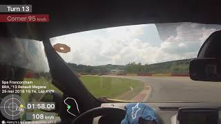 20180525 Megane RS Spa