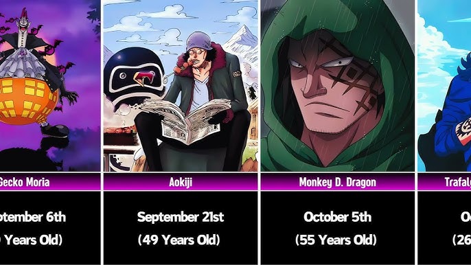 UPDATED One Piece MBTI Types - Netflix and Anime Personalities