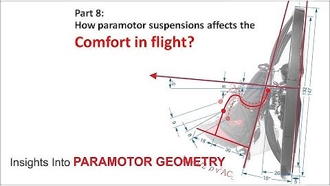 How paramotor suspension affects the comfort in flight? Paramotor Geometry Part 8