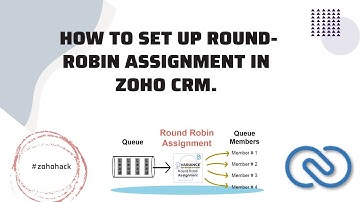 How To Set Up A Round Robin Assign In Zoho CRM