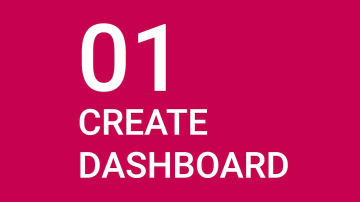 Embedded BI | Panintelligence