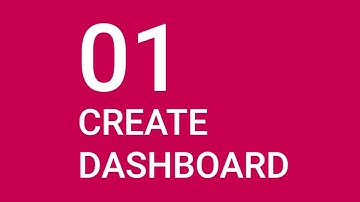 Embedded BI | Panintelligence