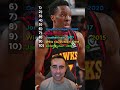 Ranking the Last 10 #6 Overall NBA Draft Picks #nba #🏀 #shorts