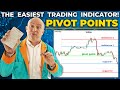 The EASIEST Forex Trading Indicator: PIVOT POINT Indicator (FULL GUIDE)