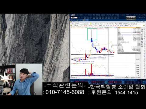 CJ ENM, CJ <strong>대한통운</strong> 대형주도 세력주 패턴~